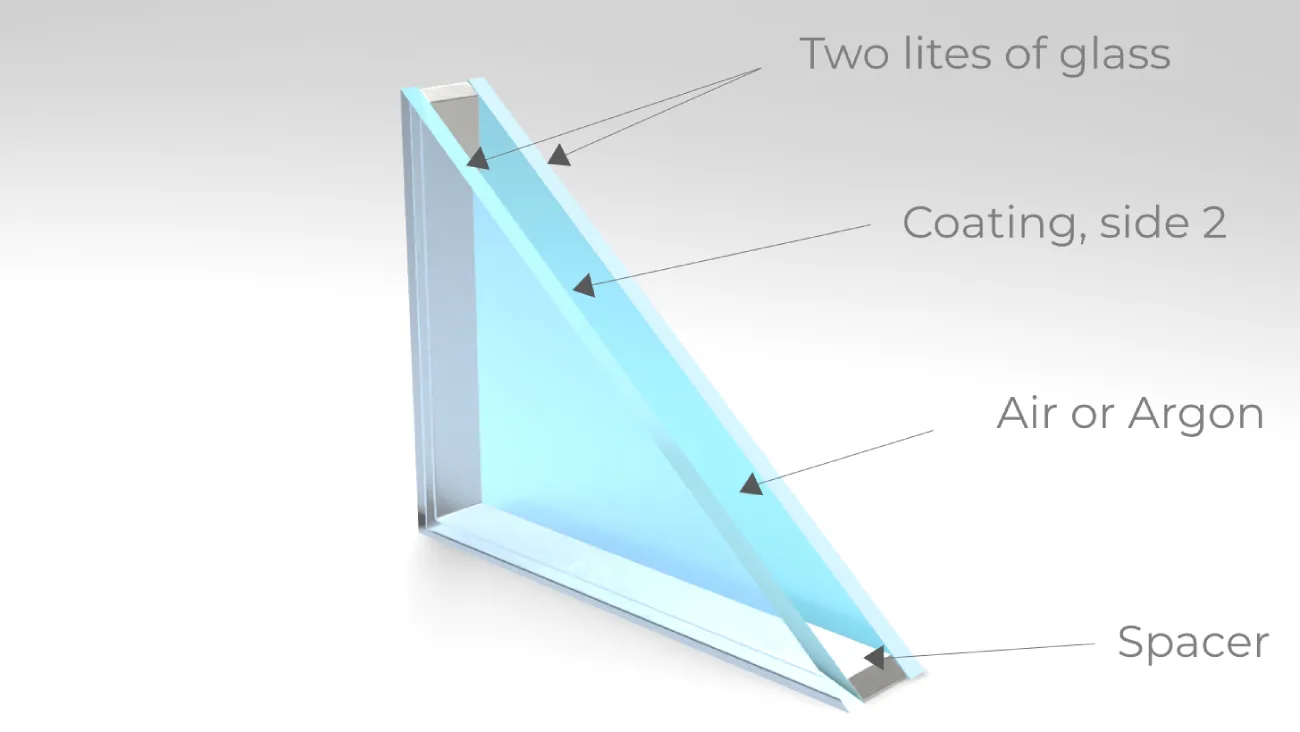 Insulated Glass Replacement-UnitedWindowsPro Insulated Glass Replacement- UnitedWindowsPro